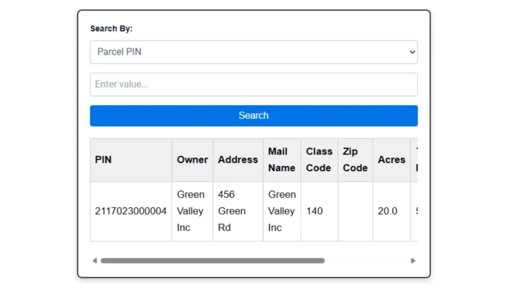 Summit County Ohio Property Search By Parcel Number