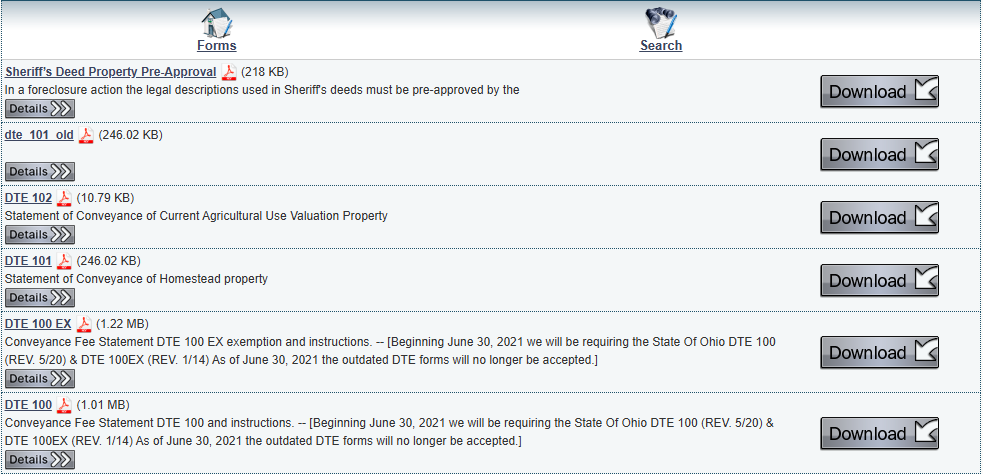 How to Transfer Property Ownership in Summit County, Ohio