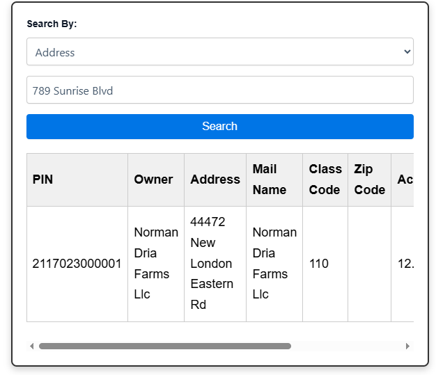Summit County Ohio Property Search By Address